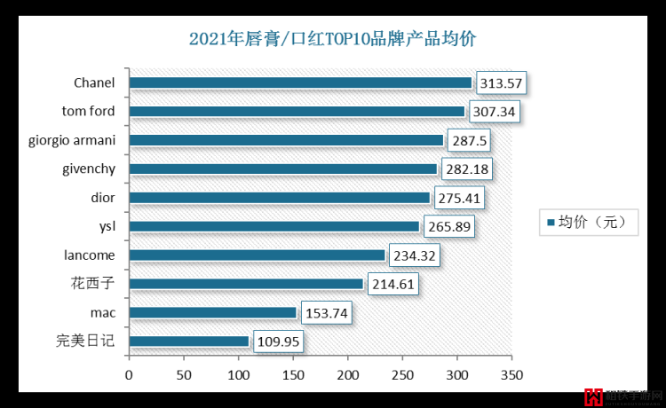 美国 macbookpro 日本：探讨其在两国市场的影响力及差异分析